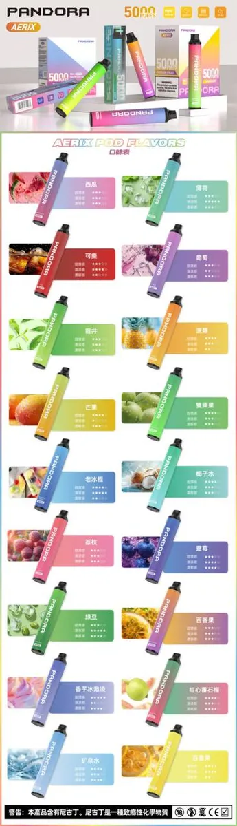 马来版潘多拉小魔条