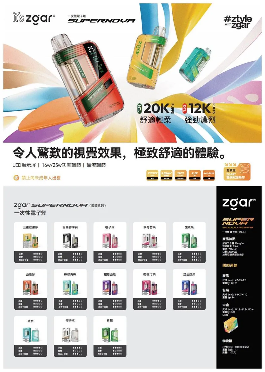 冰熊2w